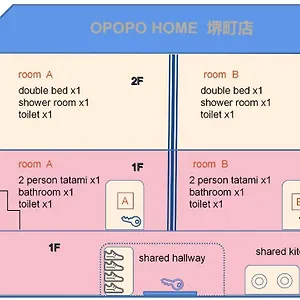  アパート Opopo 堺町店 日本